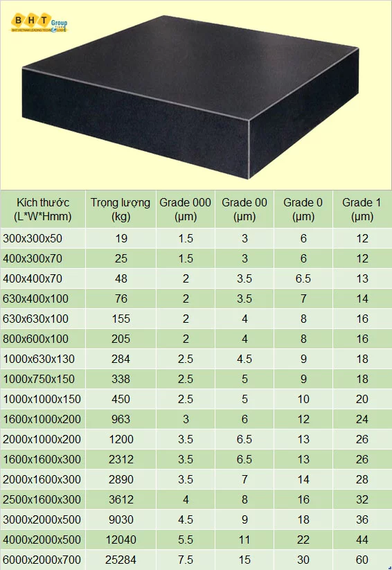 Kich-thuoc-ban-map-ban-ra-chuan-bht-vn